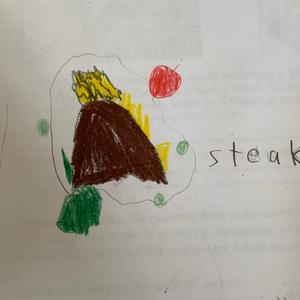 This is chef max hardy steak