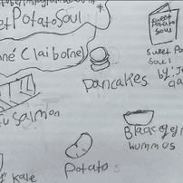 This is some of the food she makes.